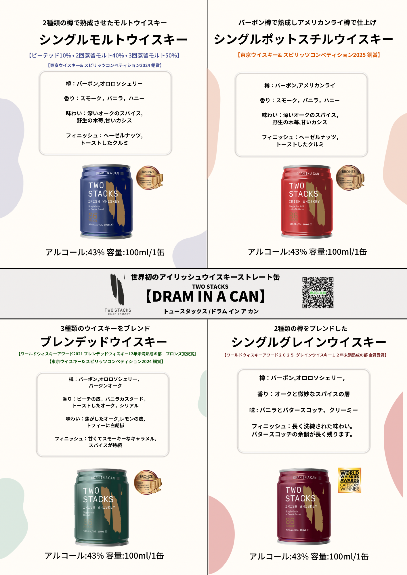 ウイスキーストレート缶 TWO STACKS -Dram in a can - ４種４缶飲み比べセット 43% 100ml x 4